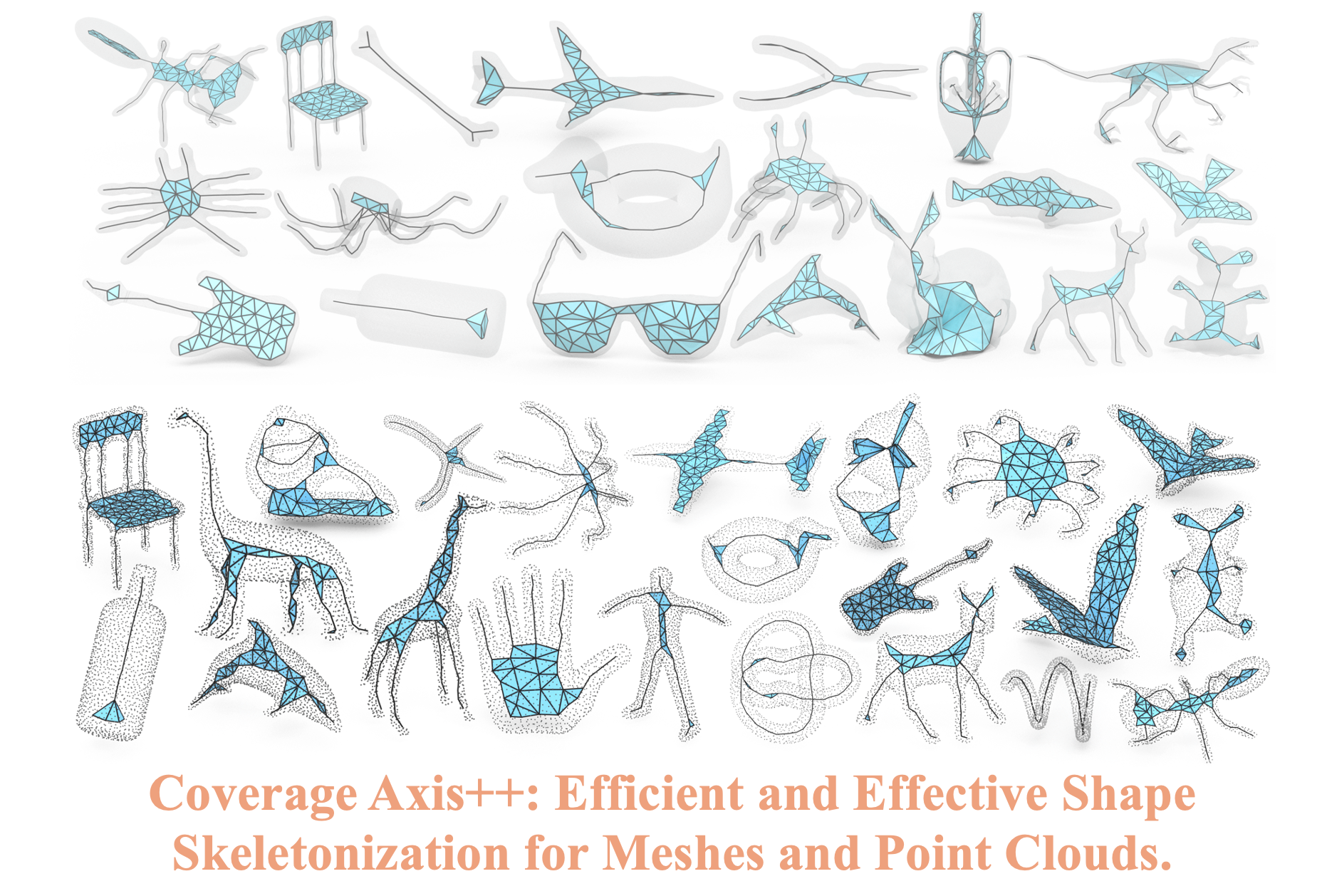 Coverage Axis++: Efficient Inner Point Selection for 3D Shape Skeletonization