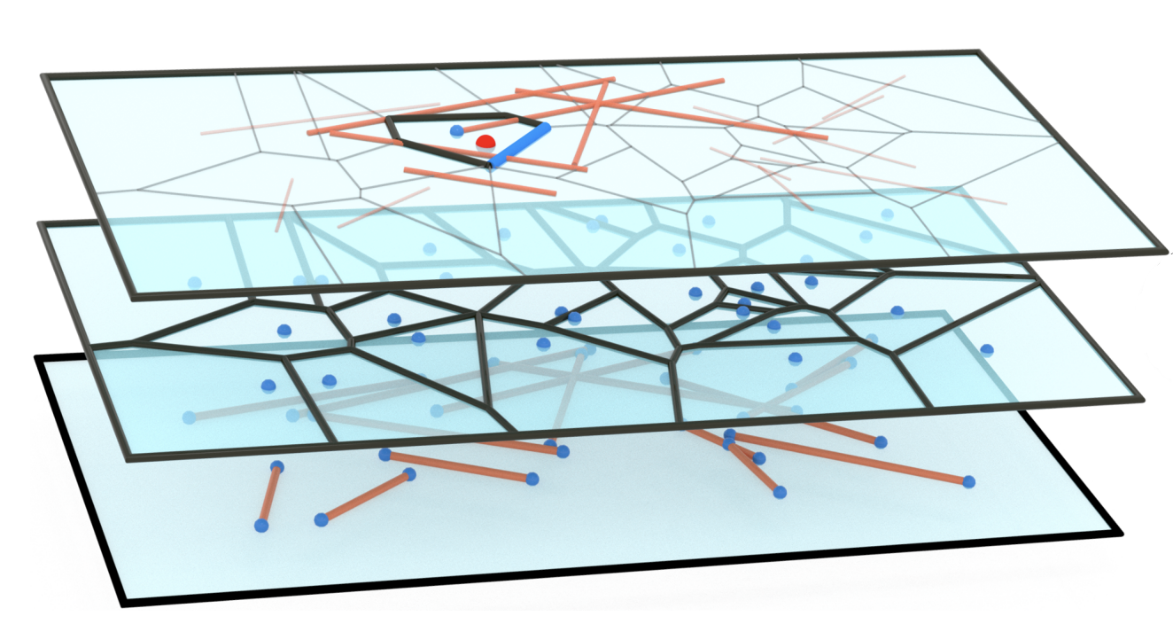P2Seg: Distance Query from Point to Segments